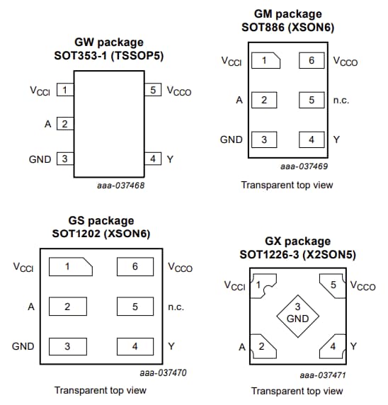 Nexperia AXP1T34双电源转换缓冲器